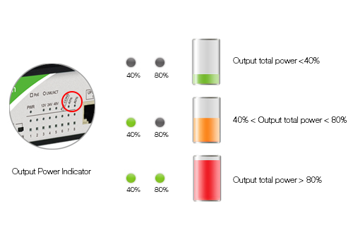  Battery Pete: Your Ultimate Guide to Choosing the Best Batteries for Every Need